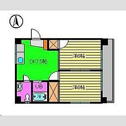 ペアハイツ小坂II 401