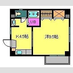 アルバコート 101