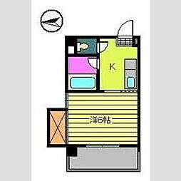 ジョイフラットII 301