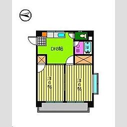 ジョイフラットII 101