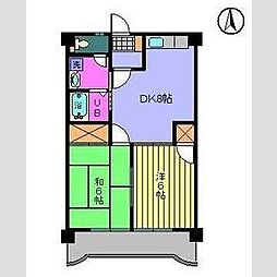 サニーフラット久米 205