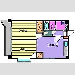 サザンコートV 601