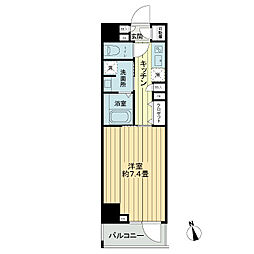 フレシア中目黒