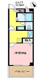 中西駅前ビル 703