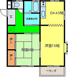 コーポミゾグチ 3-2
