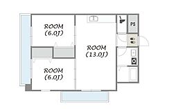 アネックスIII 405