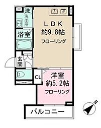 ヴィラスリーヴイ浦安 401