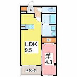 Ｓ．Ｋ．レジデンス成和 303