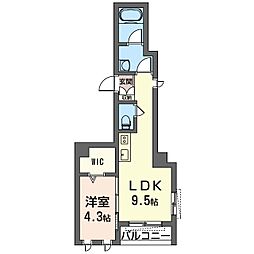 さいたま市中央区上落合6丁目