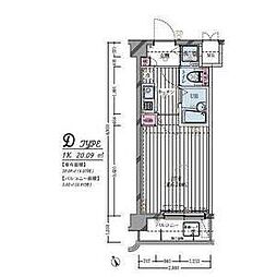 リヴシティ平和島 306