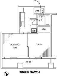パレスクラシーゼ 504