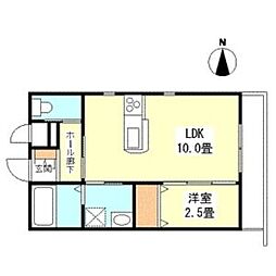 プリムローズHills 205