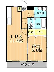 グランディール小山I 102