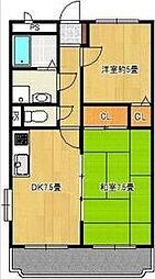 ハイルネッサンス　A 301