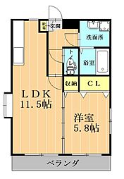 グランディール小山I 201