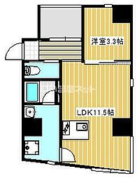 ＦＪナインフロアビル 802