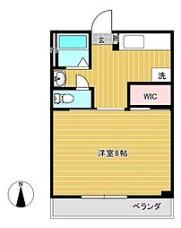 草加市高砂2丁目