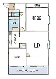 ヒロロイヤルハイツ長津田 506