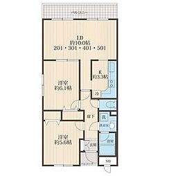 シグナス湘南 301