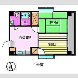 サントハウスIII 401