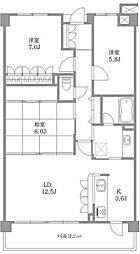 リグランド青葉台 205