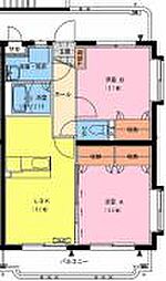 フェニックスハイツII 201