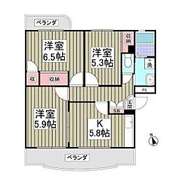 小山市西城南1丁目