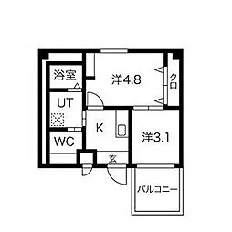 エヌエムスワサントシス