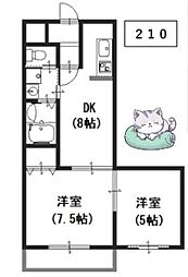 グラン・リヴィエール西京極 306