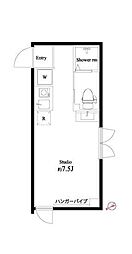 ＶＡＲＹ｀ｓ北千住 2A