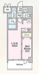 ＬＵＸＥＮＡＰＡＷＳ南行徳 212