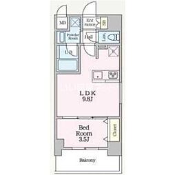 ＬＵＸＥＮＡＰＡＷＳ南行徳 213