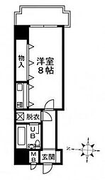 Kステーション大橋 302