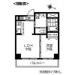 ロイヤルヴュー貝ケ森 201