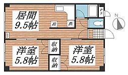 プレミアムバリューバンク美園 502