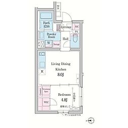 デュオメゾン渋谷 301