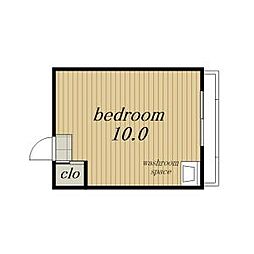 ステータスアパートメント長久手 3b