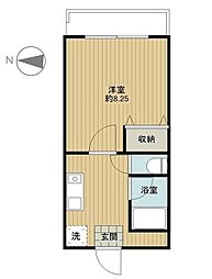 アヴァンティ 201