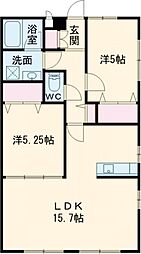 グランジュールJ3 F1