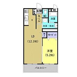 小山市三峯2丁目