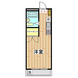 T・KレジデンスII 201