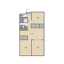 ブルーメンハウスI 3C