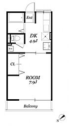 アークヒルズ桑野 201