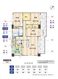 BPRレジデンス高宮 801