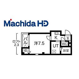 エヌエムディズユイット 4FD