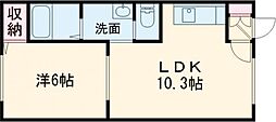 ユニｂｏｘ.2 0406