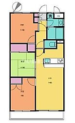 ベルジュール国立谷保 205