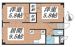 プレミアムバリューバンク美園 503