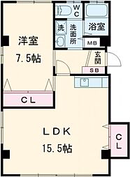 アーバン中央 302