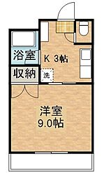 シティフラットＭ 201